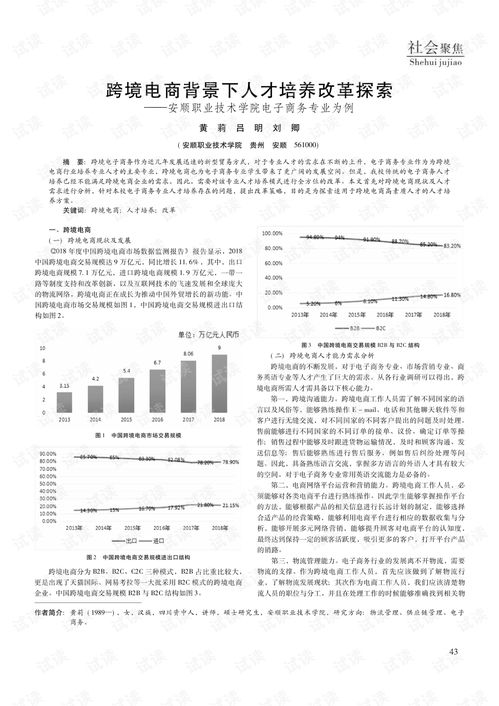 电子商务专业背景分析