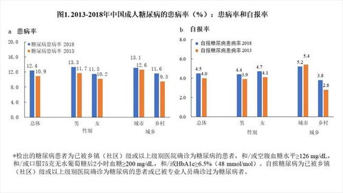 流感上升趋势明显 这些人可提前用药