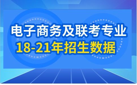 专升本电子商务报考专业