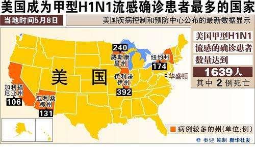 日本流感疫情的严重性