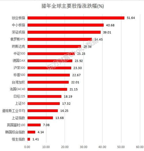 中国稀土市场火热，价格涨幅超18%