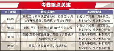 2025年国内油价首次下调，政策调整助力节能减排，市场反响热烈