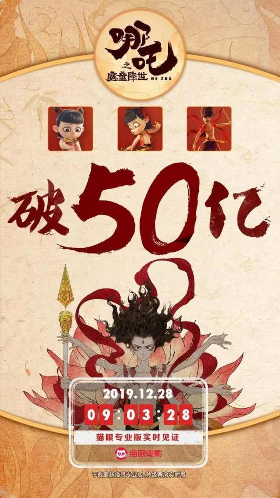 哪吒2总票房突破136亿，国漫崛起再创辉煌