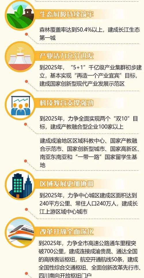 稳住楼市股市，首次写入政府工作报告，释放哪些重要信号？