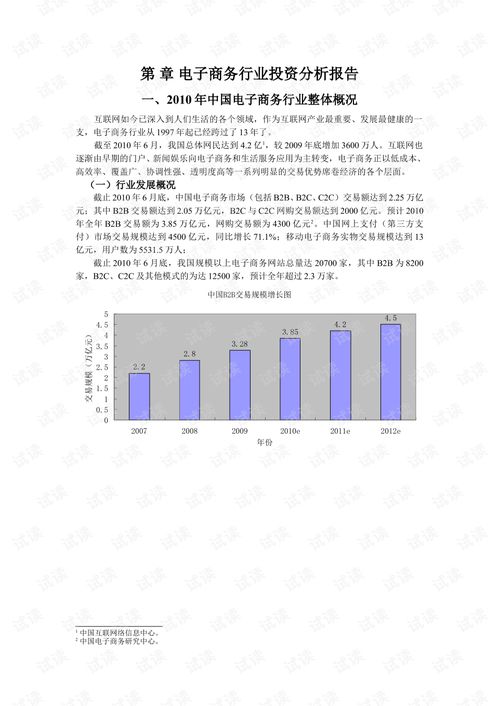 电子商务专业难学习吗